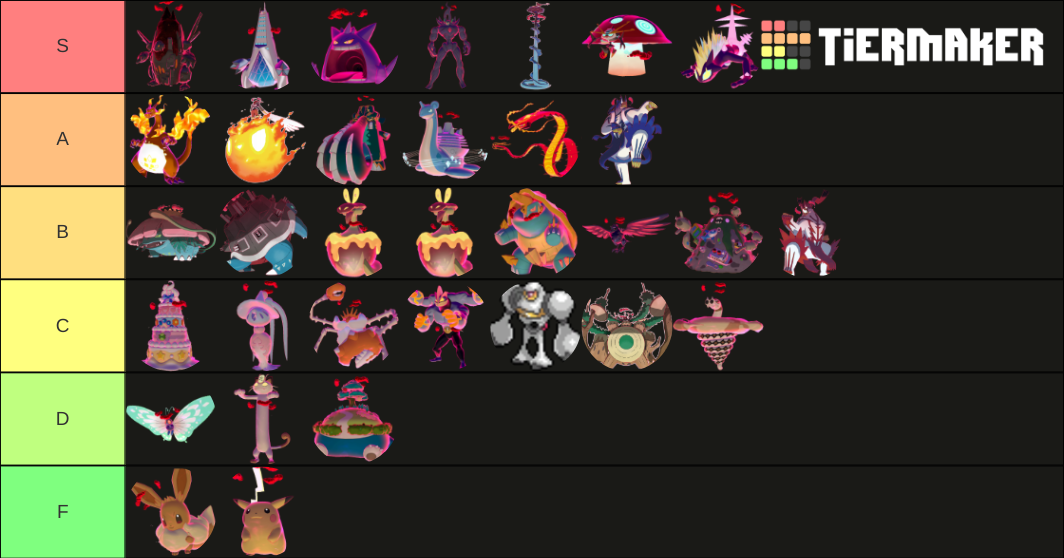 i-ranked-the-gigantamax-pokemon-based-on-design-fandom