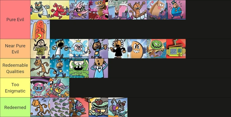 Discuss Everything About Dog Man Wiki | Fandom