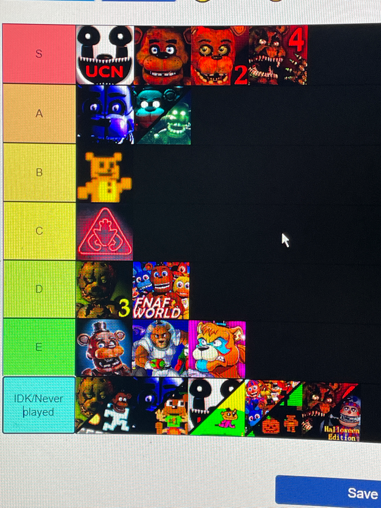 Five Nights At Freddy's All Characters Tier List Maker 