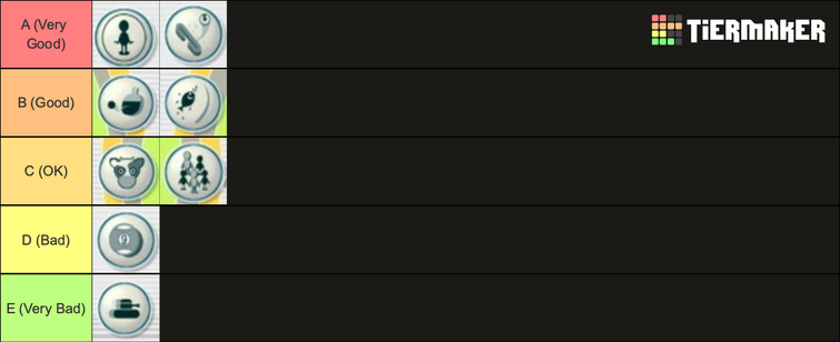 Wii Party mini game (4 player) tier list : r/WiiParty