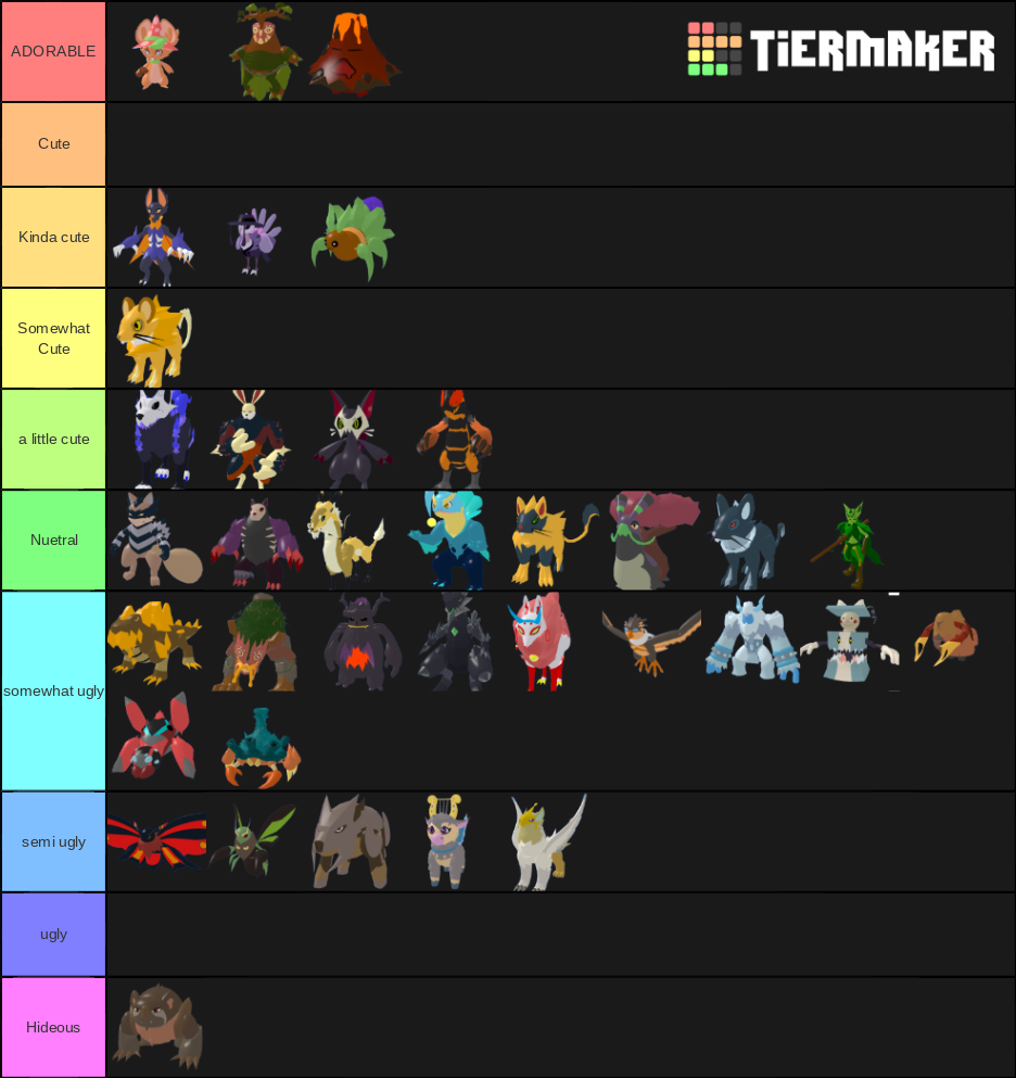 Create a loomian legacy starters Tier List - TierMaker