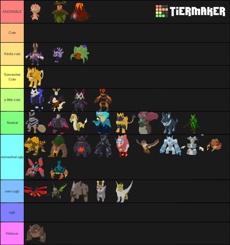 Create a Loomian that will receive a Soul burst Tier List - TierMaker