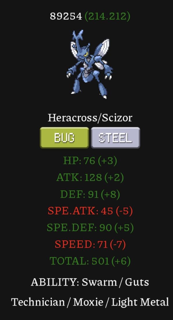 Pokemon infinite fusion (Heracross and Scizor fusion) rocks!! Fandom
