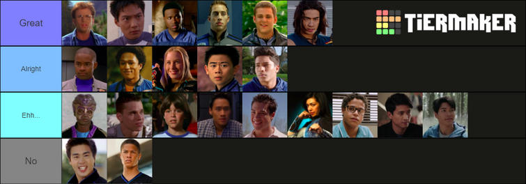 Blue Ranger Tier List Fandom