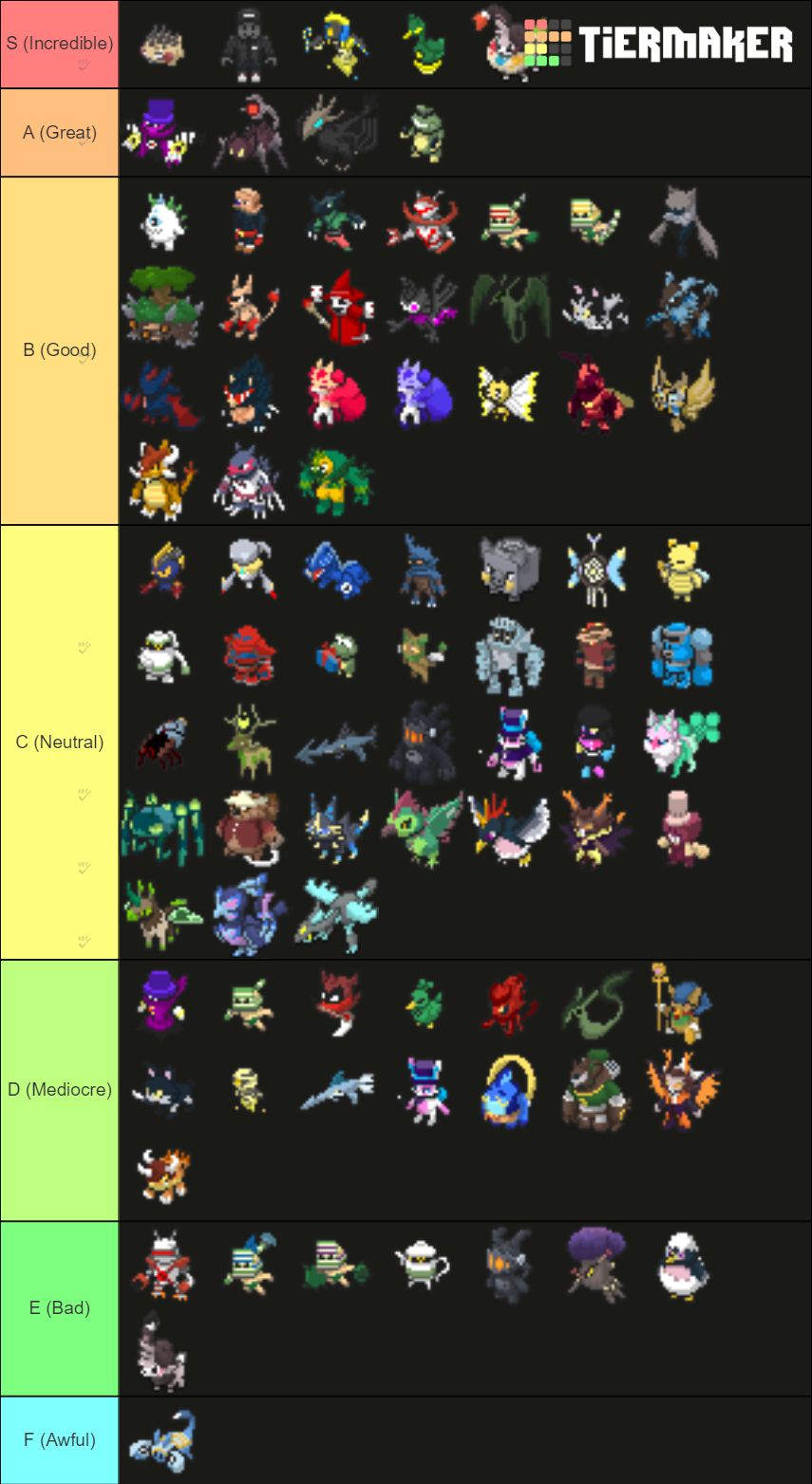 Here is my tier list based with creatures based on pvp