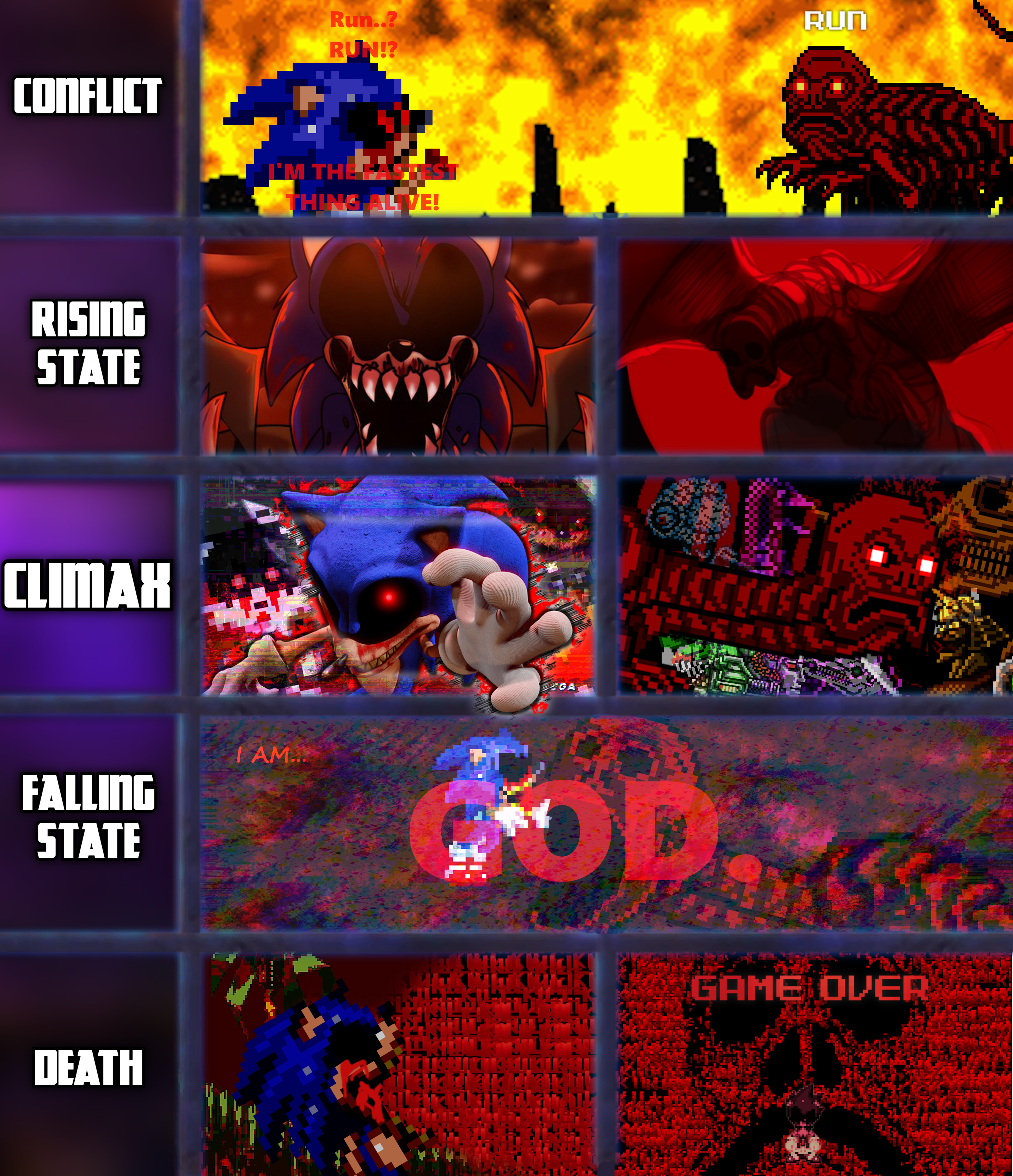 lord x true form vs Red the battle of Demonic God's : r/SonicEXE