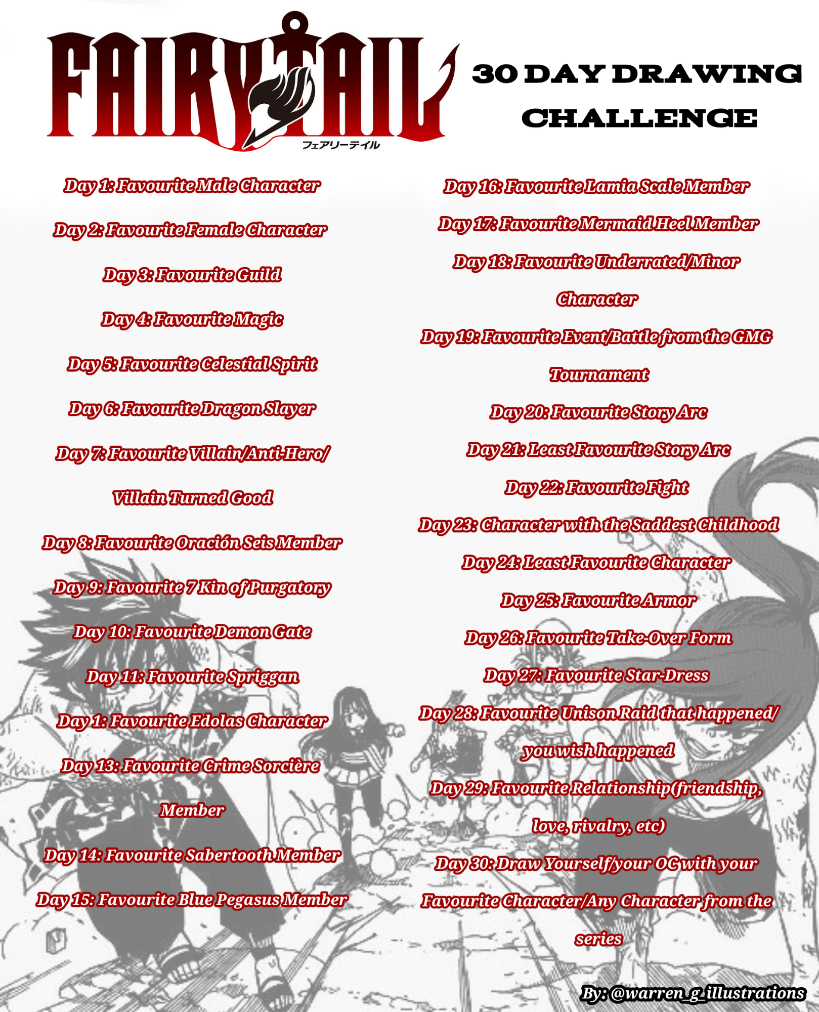 Fairy Tail 30 Day Challenge Fandom