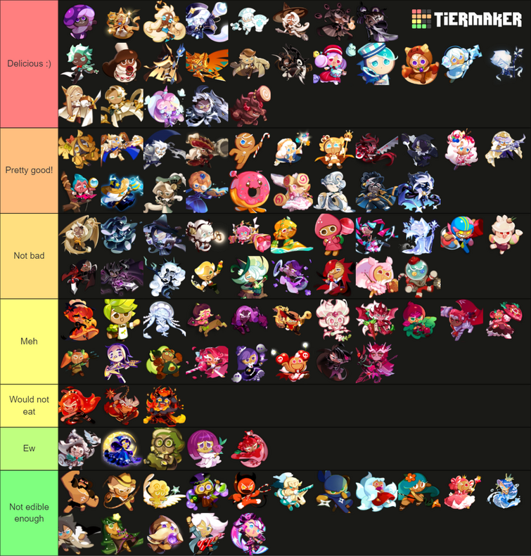 Create a All Pokemon Type Combinations Tier List - TierMaker