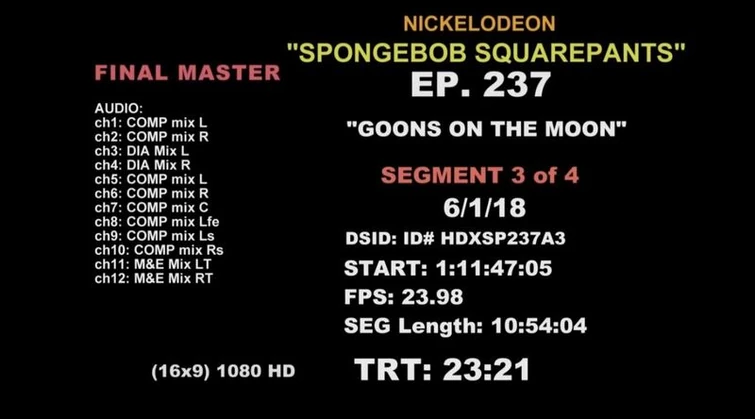 The Plankton Movie got leaked Fandom