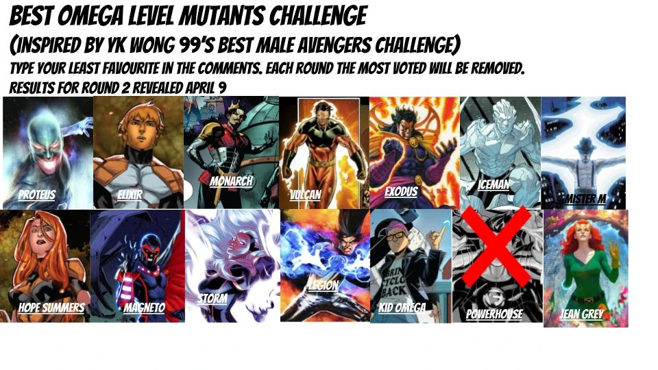 Best Omega Level Mutants Round 2 Fandom