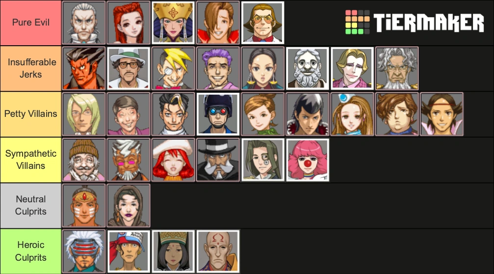 ace-attorney-culprit-morality-tier-list-fandom