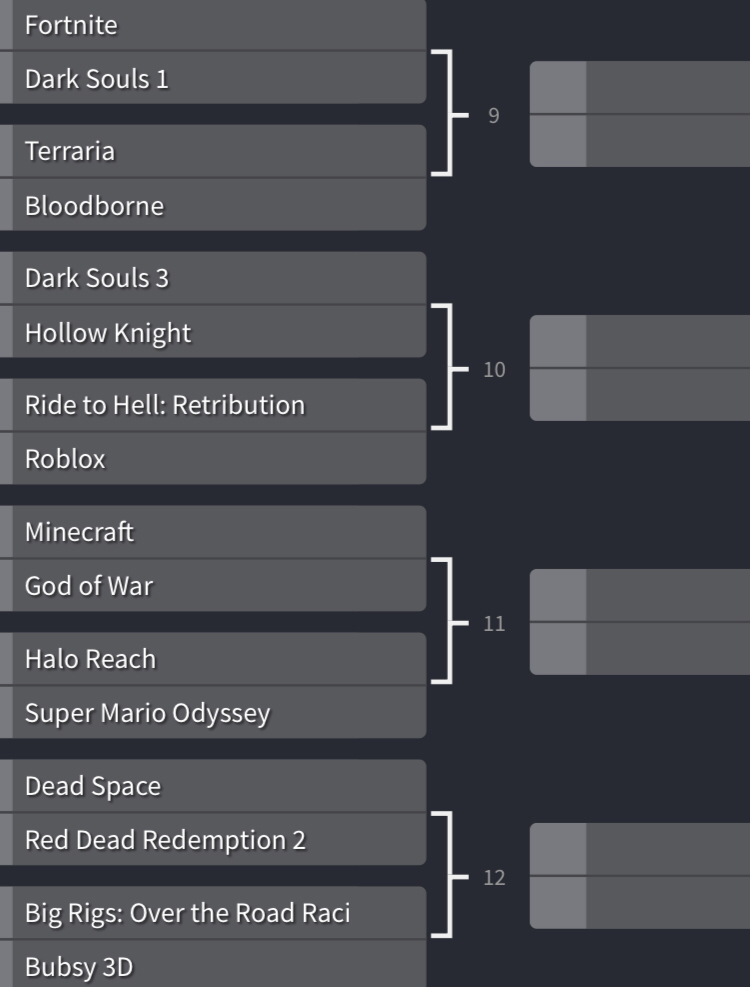 Final Bracket And 1st Match Fandom - final bracket and 1st match