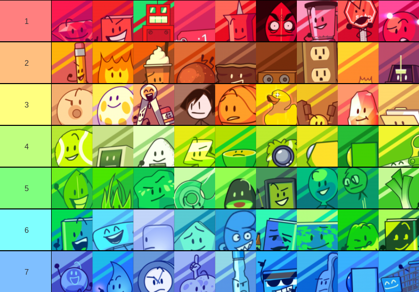Create a BFDI assets (all seasons) Tier List - TierMaker