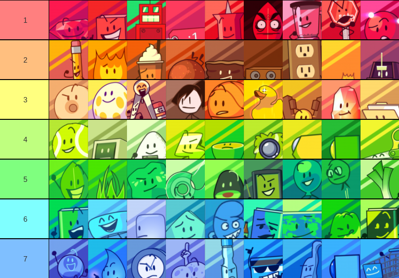 Create a bfdi, bfb, tpot assets Tier List - TierMaker