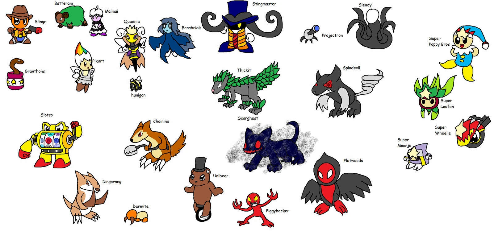 Kirby New Enemies Fandom