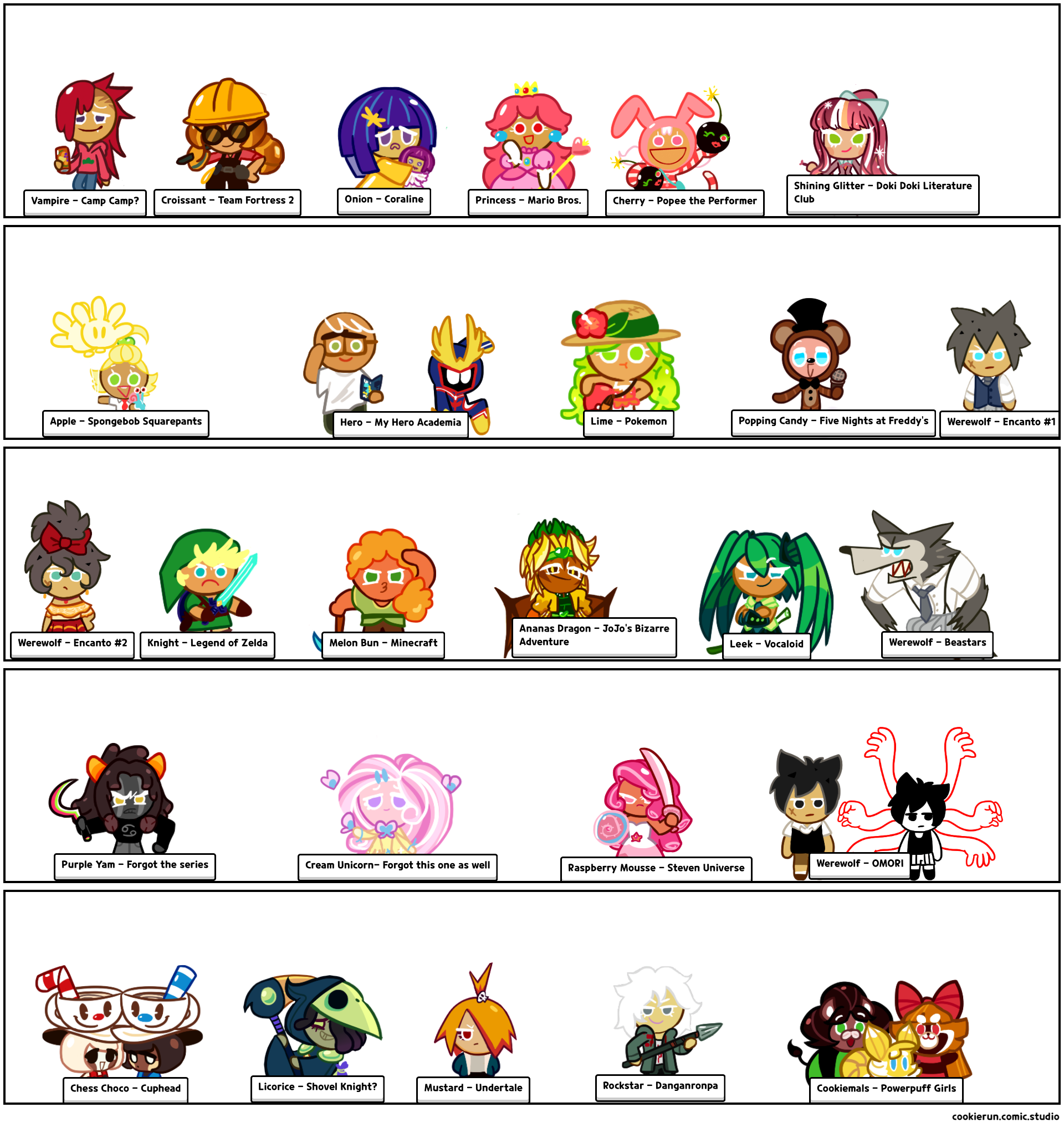 Cookie Run x Pop Culture Fandom