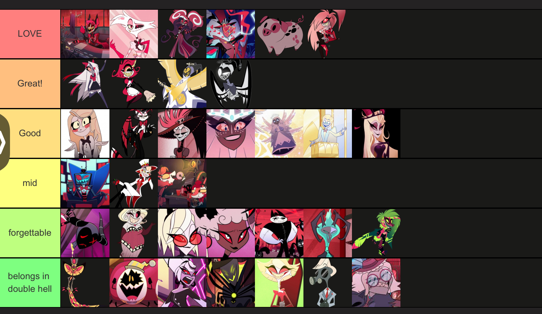 Bc all are doing your tier list | Fandom