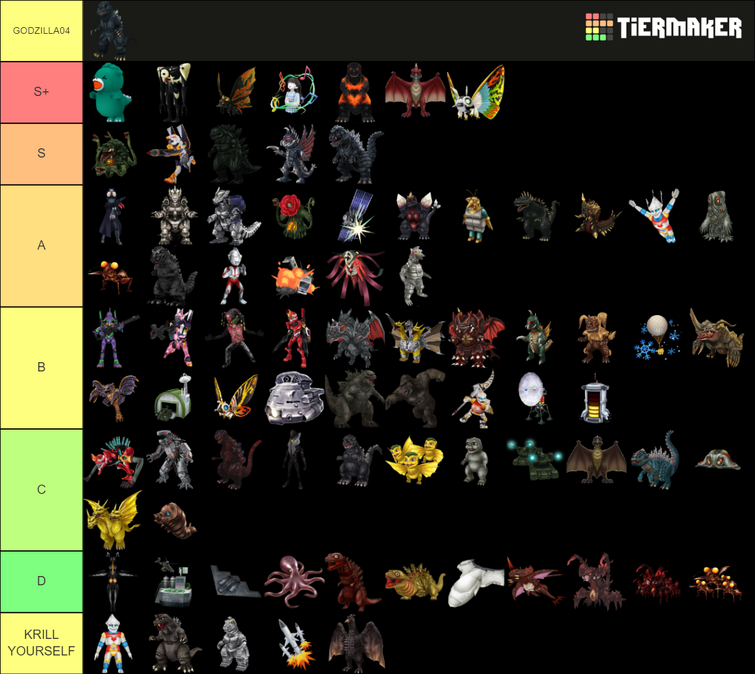 only valid tier list