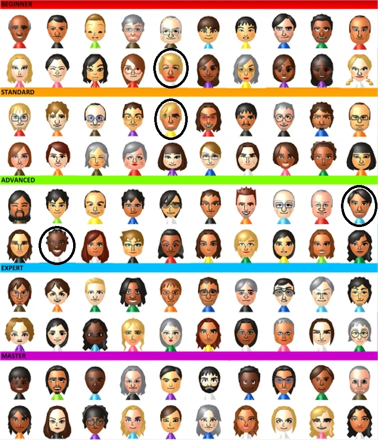 All posts by Jarrin Ellerby Fandom