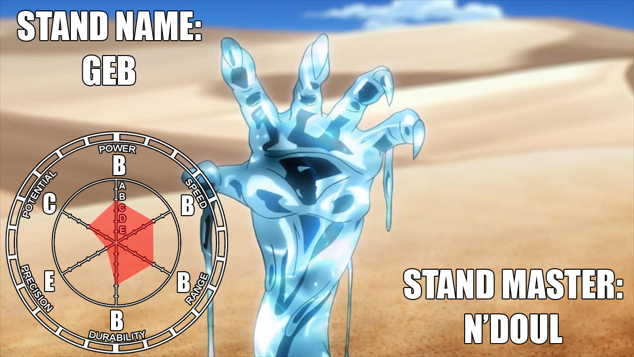 World of stands