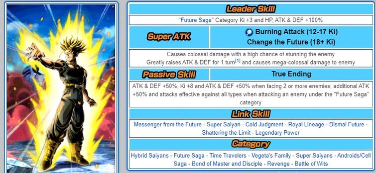 What If RETURNS 57 EZA LR AGL Trunks Fandom