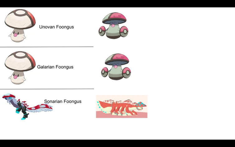 The M E M E S Fandom