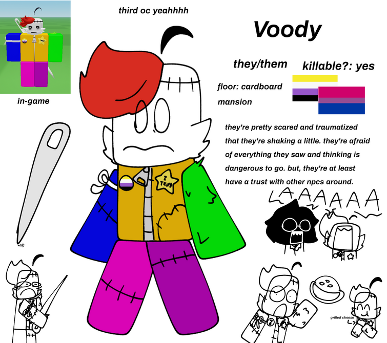 Voody Regretevator Oc Fandom 1377