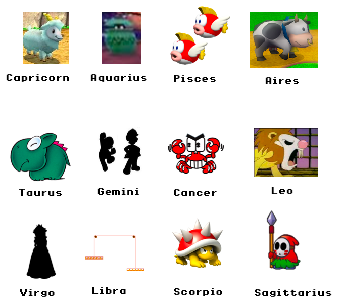 Your 'Super Mario Bros.' character based on your zodiac sign