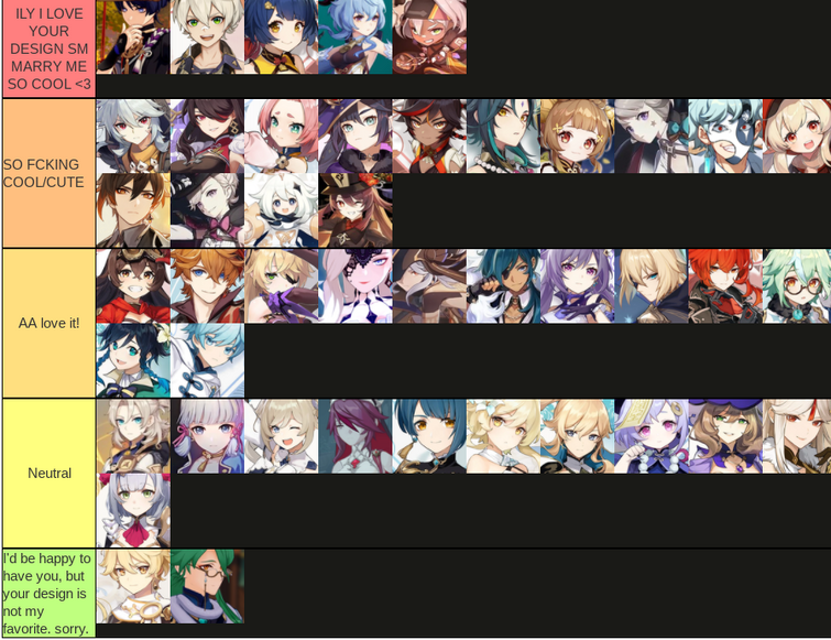 I Did a HUGE Anime Tier List and These are My Thoughts