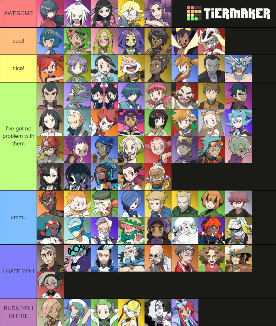 Gym leader tier list fandom