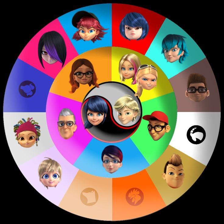 All Confirmed Miraculous Holders so far Fandom