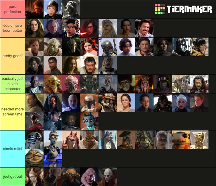 star wars character list Fandom