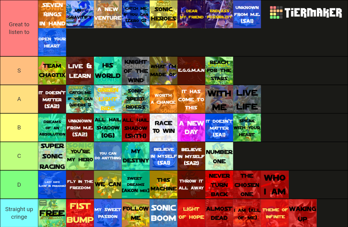 song-tier-list-fandom