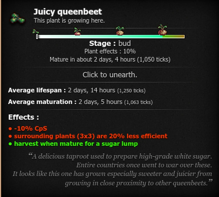 Juicy Queenbeet Fandom