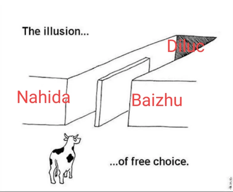 63 pity + 13 wishes (76 pity) help Fandom