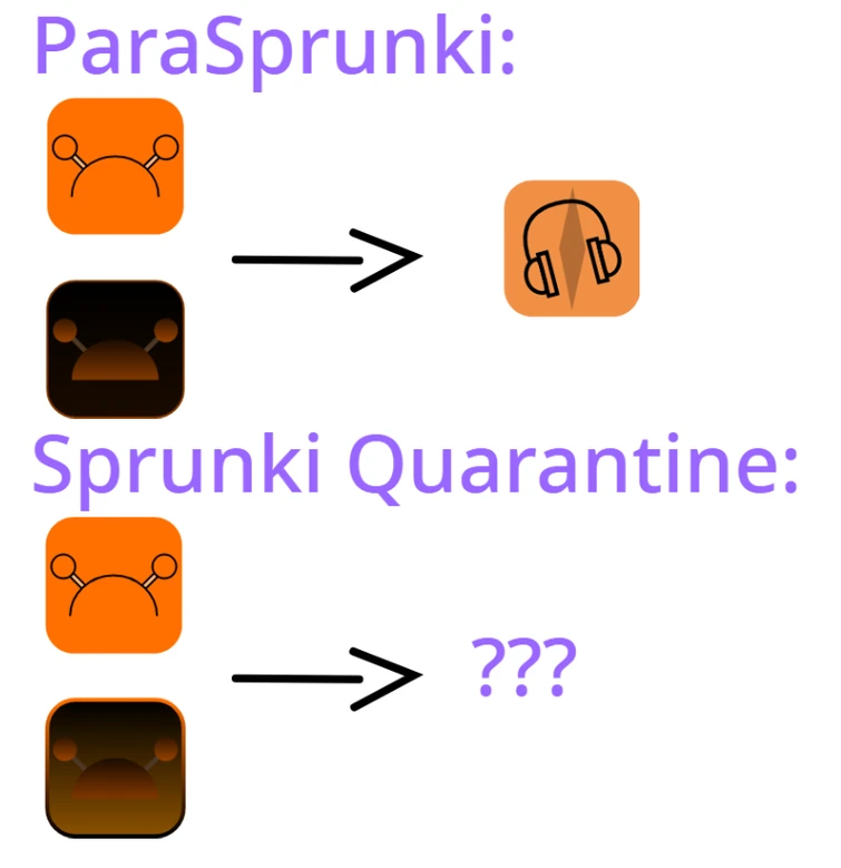 New icons will be changed?? | Fandom