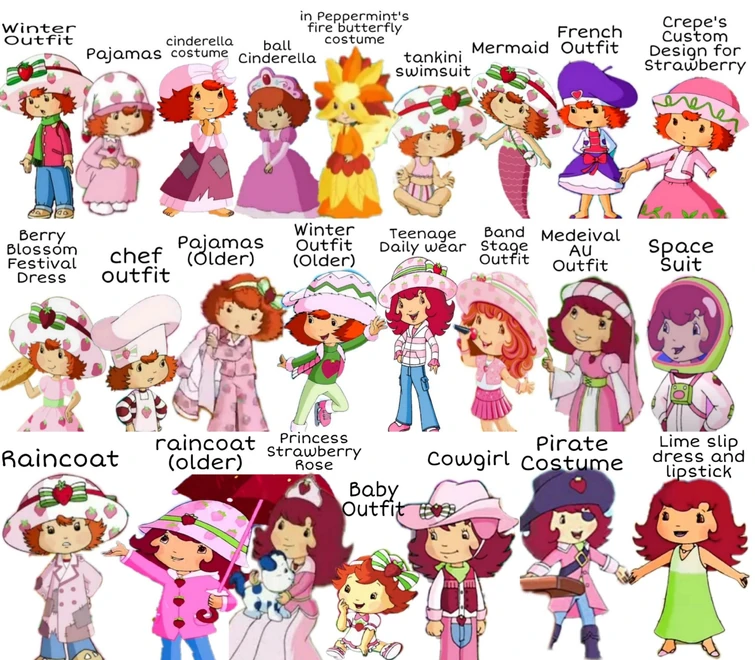 Discuss Everything About Strawberry Shortcake Wiki Fandom