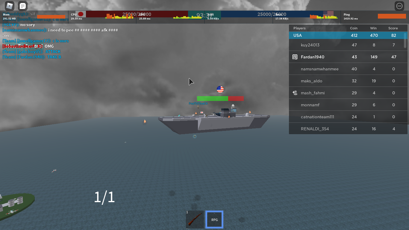 Guinness World Records Fandom - naval warfare roblox hacks