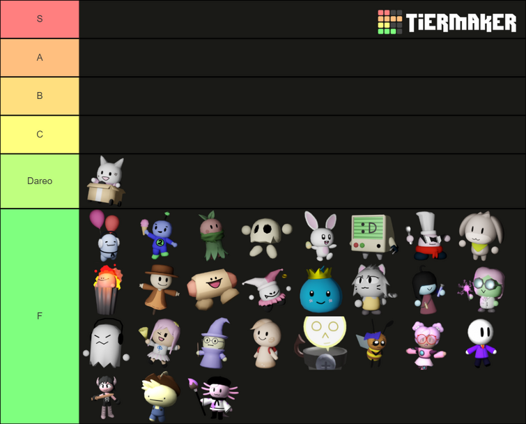 The mimic (roblox) Tier List (Community Rankings) - TierMaker