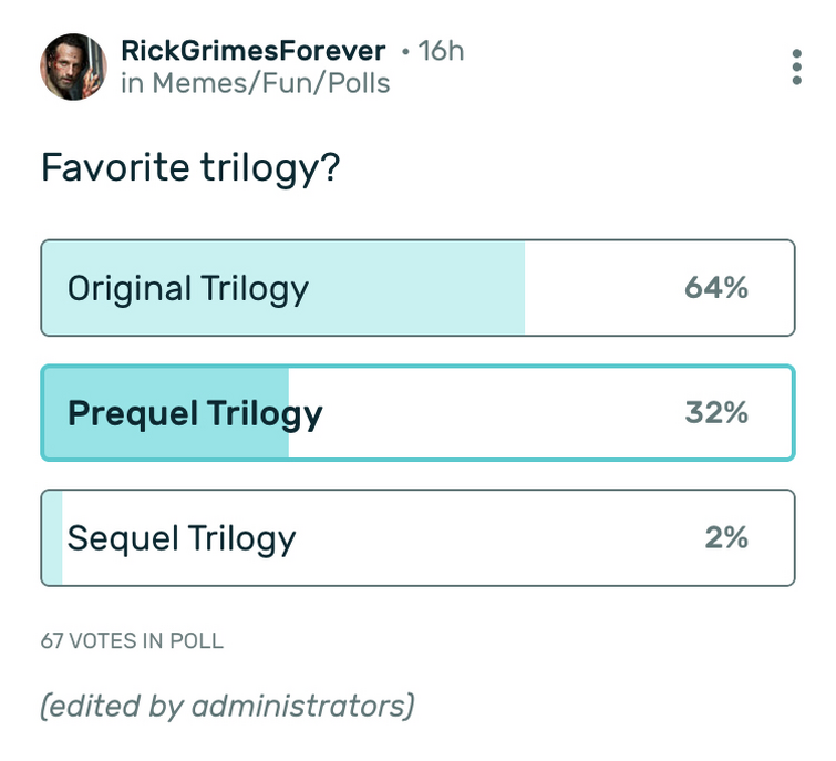 The Personality Types of the Star Wars Prequels 