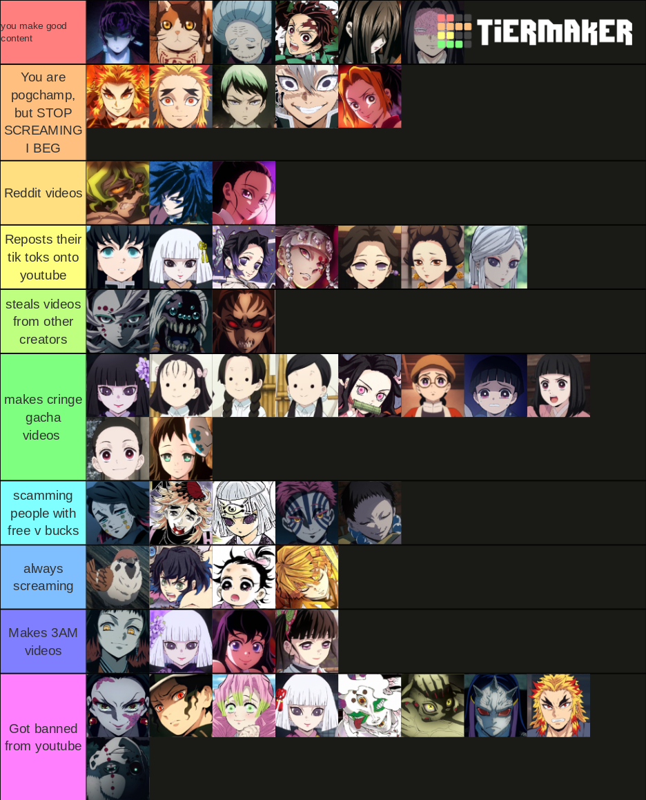 Ranking the demon slayer cast by how good of a Youtuber they would be ...