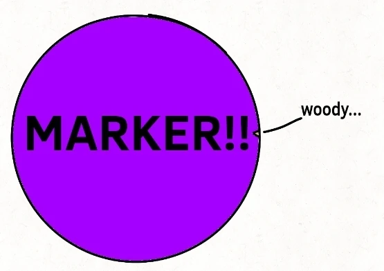 My like rates | Fandom