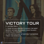 The Hunger Games Victors, Ranked by Winning Method
