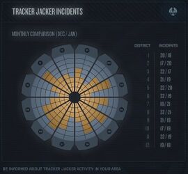 Trackerjacker2