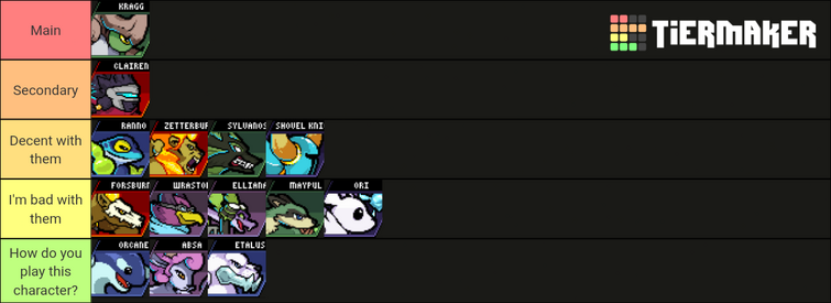 I started playing about a month ago and this is my tier list of 