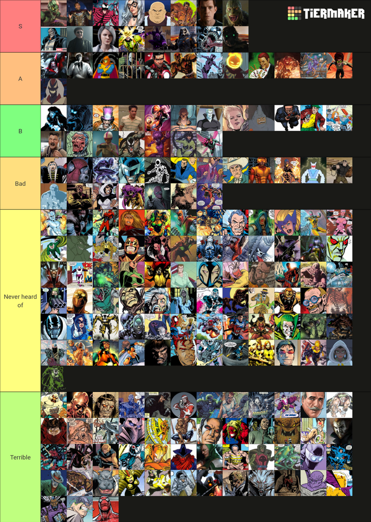 Spider-Man villains tier list