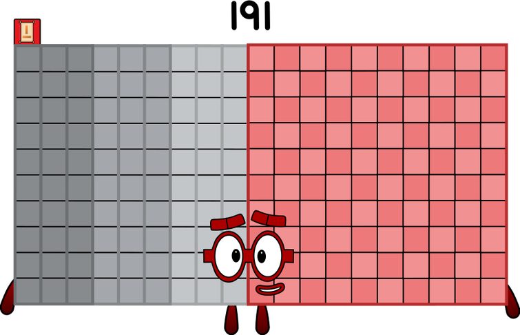 My Numberblock 191 | Fandom