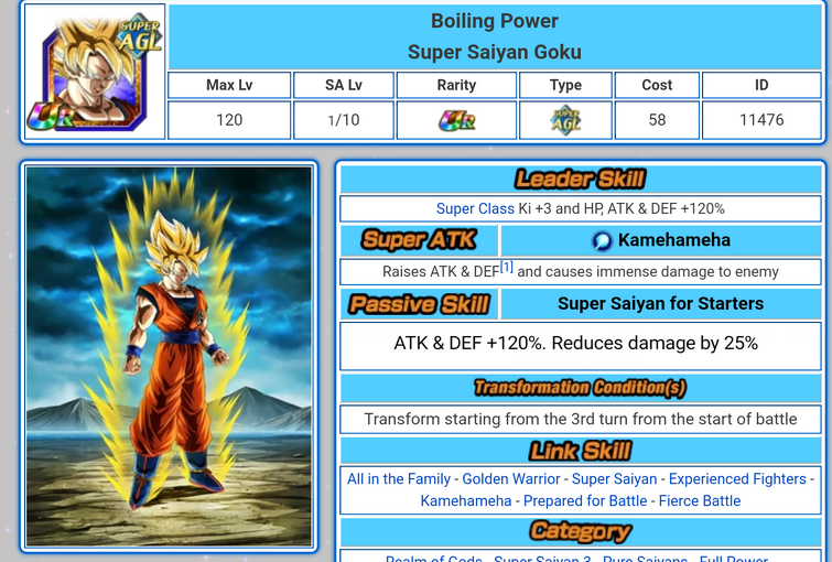 AGL transforming Goku EZA concept Fandom