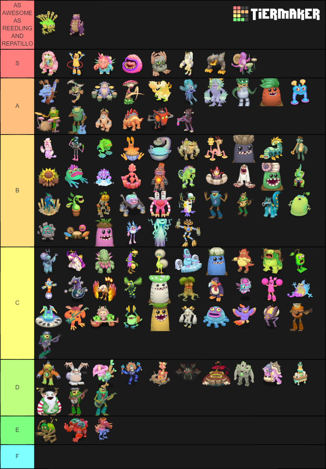 My singing monsters island tier list with an explanation at the comments! :  r/MySingingMonsters