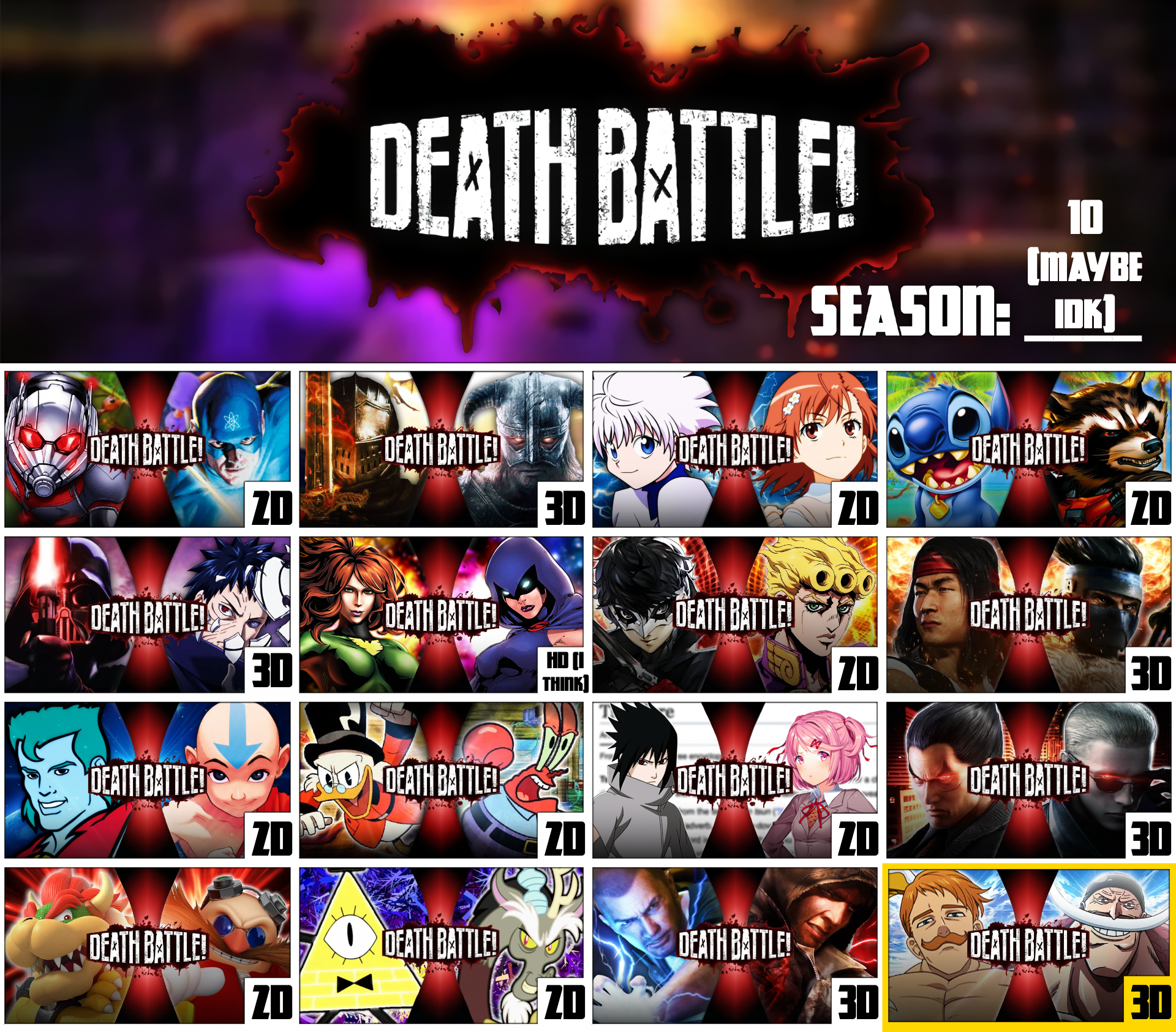 My predictions on the death rate of some characters on Season 5